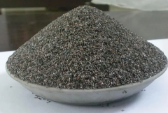 In March, China's brown fused alumina market may first decli